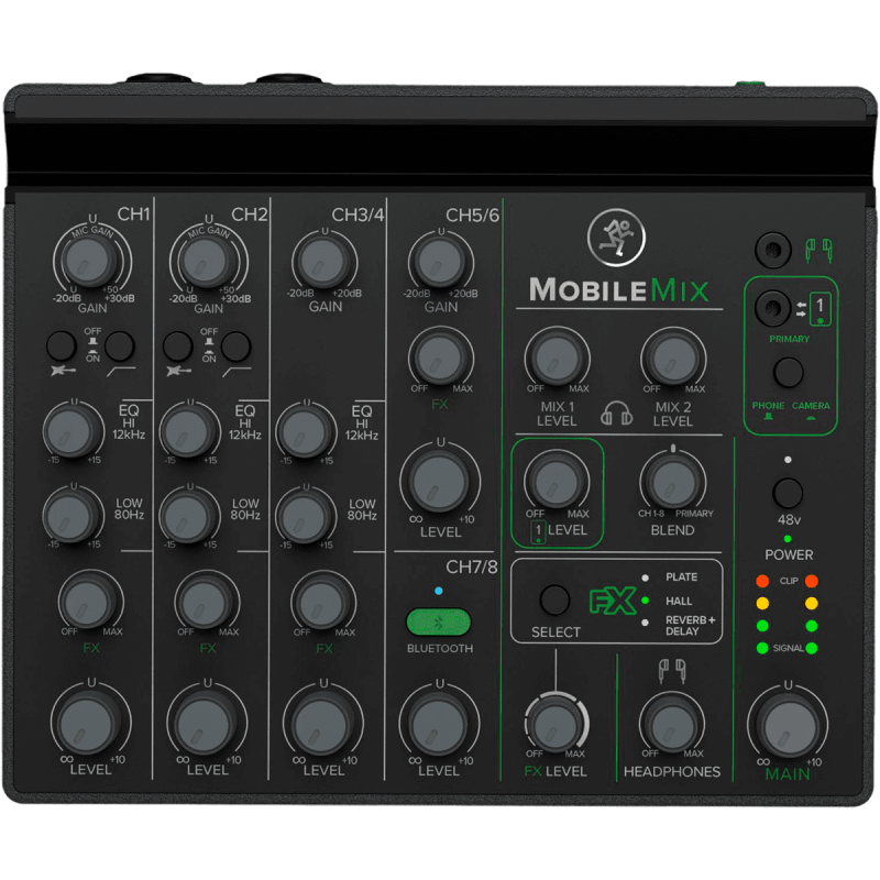 Mackie MobileMix